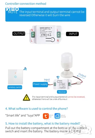 Комплект безжичен ключ. Бутон + WiFi контролер.