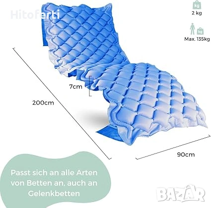 Антидекубитален дюшек Mobiclinic, снимка 2 - Масажори - 53759692