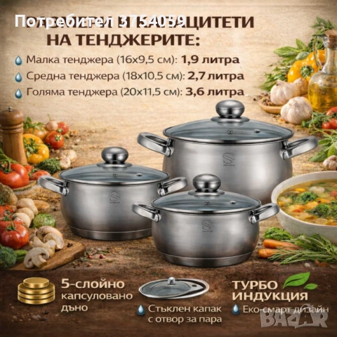 Комплект тенджери Swissgold EMMIE (SG-18099) – 3 броя с 5-слойно капсуловано дъно, снимка 3 - Съдове за готвене - 53075530