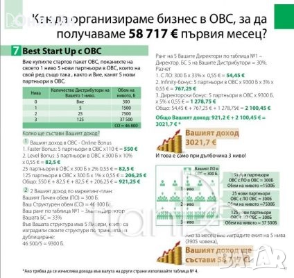 Тианде / Tiande 2025 - 2026, снимка 11 - Други оферти за работа - 51368331