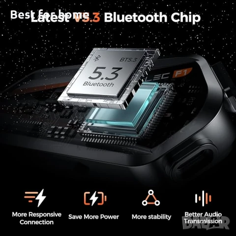 Gearelec V5.3BT Bluetooth слушалка за мотоциклетна каска , снимка 5 - Аксесоари и консумативи - 50505500