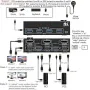 KCEVE DP HDMI USB 3.0 KVM превключвател 2 компютъра 2 монитора, два монитора Displayport KVM, снимка 6