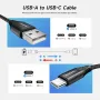 ANMIEL Extra Langes USB C Kabel 5M PS5 Controller Ladekabel, USB a Auf Typ C Pre, снимка 1