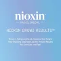 Нов Серум против косопад Nioxin – професионална грижа за скалпа, снимка 7