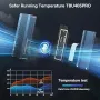 ACASIS 40Gbps M.2 NVMe SSD корпус с охлаждащ вентилатор, снимка 2