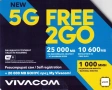 Регистрирай сам предплатена сим карта Виваком FREE2GO e-Sim Self-Register SIM Card Vivacom , снимка 1