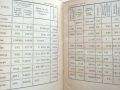 Слънчевата система и нейният произход - Х.Н.Ръсел - 1946г., снимка 4