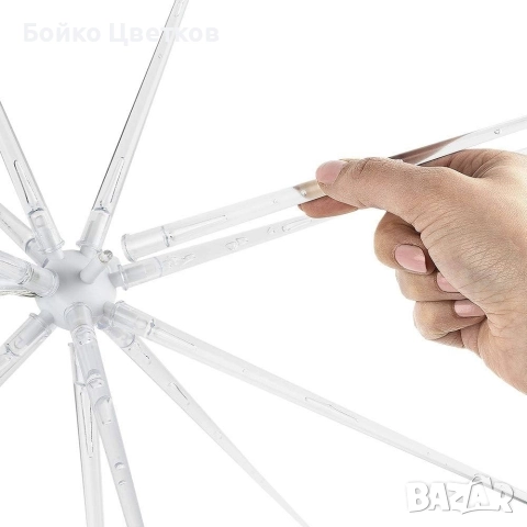 Коледна 3D Led звезда с мигащ ефект с 8 режима на работа!, снимка 2 - Декорация за дома - 48406240