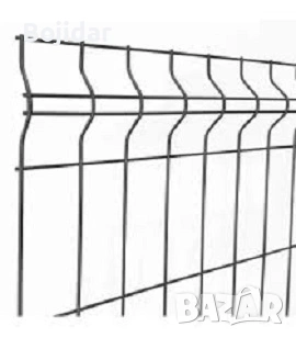 Оградни пана мрежа