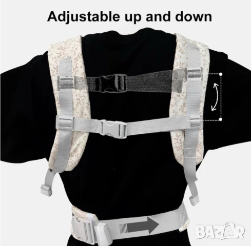 Ергономична Бебешка Слинг Раница – Премиум Комфорт и Подкрепа от 0 до 3 години, снимка 3 - Кенгура и ранички - 51139899