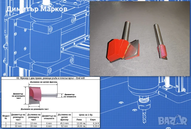 Фрезери за CNC фреза / рутер, гравираща машина, ЦПУ, ЦНЦ, снимка 3 - Инструменти за гравиране - 21809259