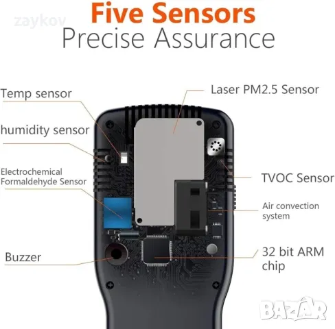 VSON Монитор за качество на въздуха в помещенията, детектор за формалдехид, снимка 5 - Друга електроника - 46981372