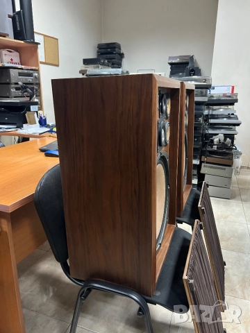 Sonics AS-447A, снимка 6 - Тонколони - 51907990