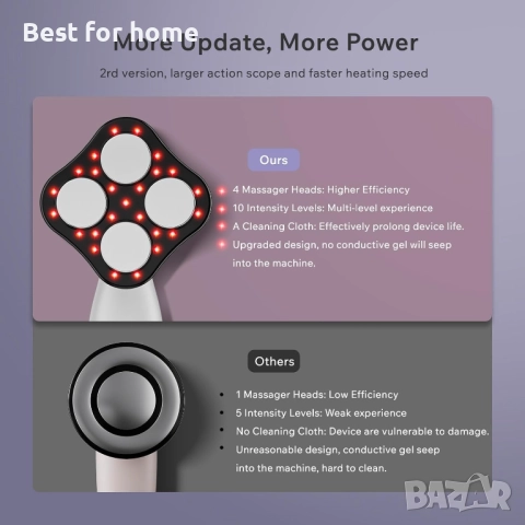 Машина за оформяне на тялото Depsoul, снимка 6 - Друга електроника - 52594369