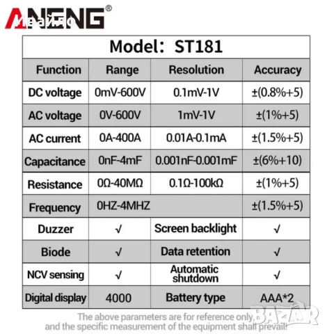 Нов Мултицет!, снимка 6 - Друга електроника - 51410515