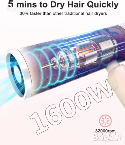 7MAGIC Сгъваем сешоар / Мощен лек йонен сешоар 1600W, снимка 7 - Сешоари - 49737073