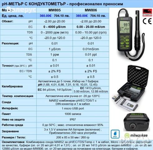 рН метри, снимка 5 - Други - 30201440