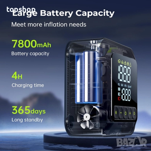 Чисто нов, запечатан Syncwire компресор за гуми 150PSI Въздушна помпа за автомобилни гуми ..., снимка 4 - Аксесоари и консумативи - 51707602