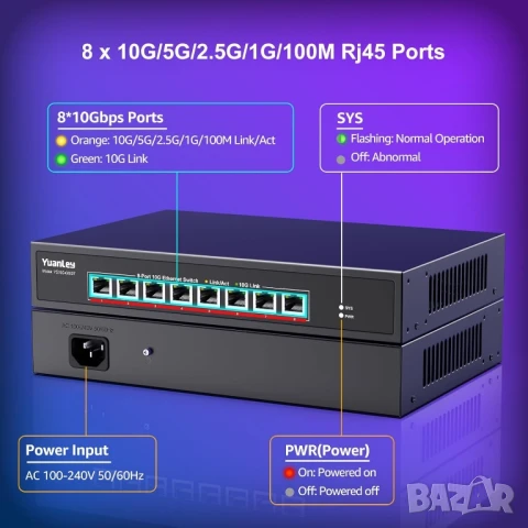 Yuanley 8 порта х 10G RJ45 Ethernet суич, неуправляем комутатор, plug and play , снимка 3 - Суичове - 50271107