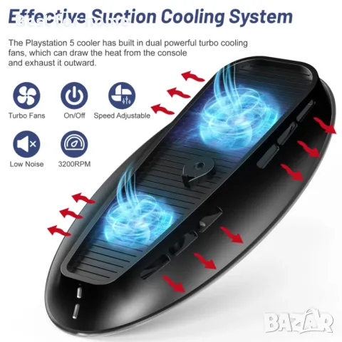 PS5 стойка с охлаждащ вентилатор и RGB led светлина от Welltop, снимка 2 - Аксесоари - 49877439