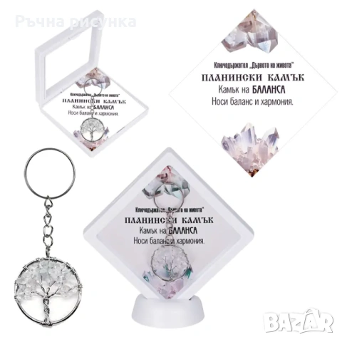 Ключодържател с камък и в рамка