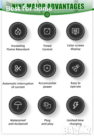 Европейски стандарт 16A 3.5kW интелигентен пистолет за зареждане с двойно действие, снимка 3 - Други инструменти - 53582372