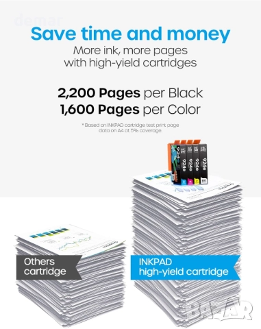 Мастилени касети iNKPAD 924 XL с чип за принтер HP OfficeJet Pro, 4 бр, снимка 3 - Консумативи за принтери - 52292994