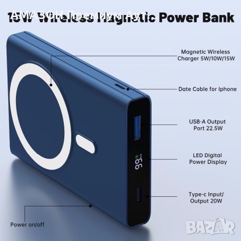 Yiisonger 10000mAh MagSafe Powerbank/стойка/USB-C/LED дисплей/3 порта/22,5W PD, снимка 2 - Външни батерии - 46607773