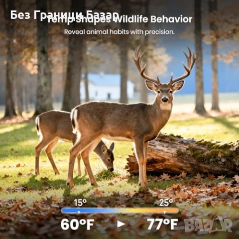 Нова ловна 4K 64MP соларна trail камера с нощно виждане и 32GB SD, снимка 8 - IP камери - 53839736