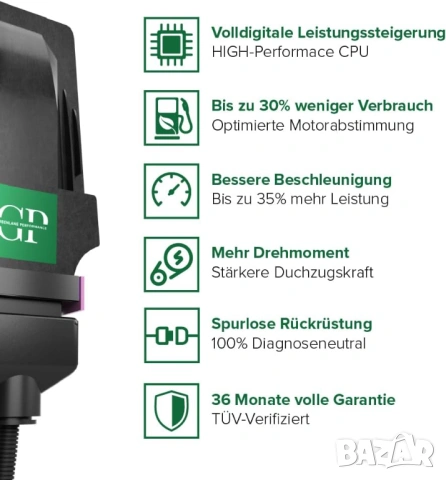 GreenLane Chiptuning/Чип Тунинг Box за Mercedes E-Class W/S213 E63 AMG S 612PS до 35% Повече Мощност, снимка 3 - Аксесоари и консумативи - 53763948