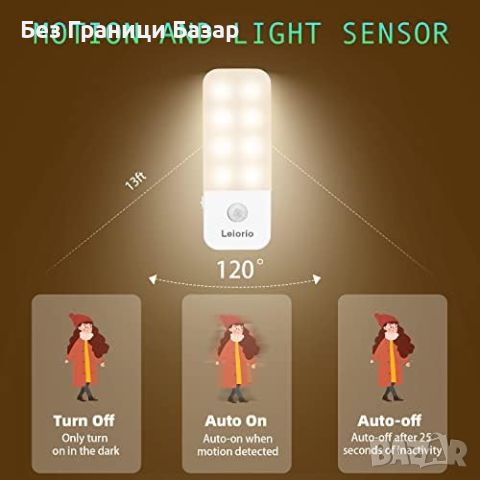 Нова Нощна Лампа със Сензор за Движение - Практична и Елегантна, снимка 3 - Други - 45191374
