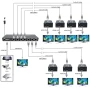 PW-HTS0107IR(POC) HDMI сплитер-удължител 1X7 порта през Cat5e/Cat6, снимка 5