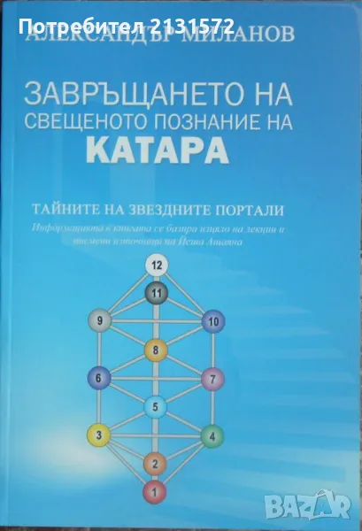 Завръщането на свещеното познание на Катара - Александър Милано, снимка 1