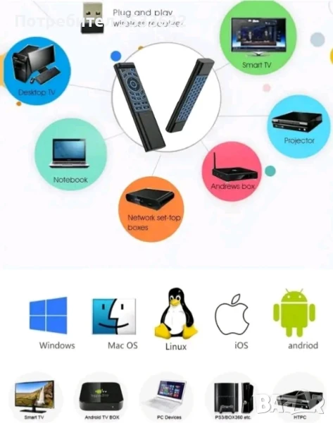 Универсални дистанционни. , снимка 1