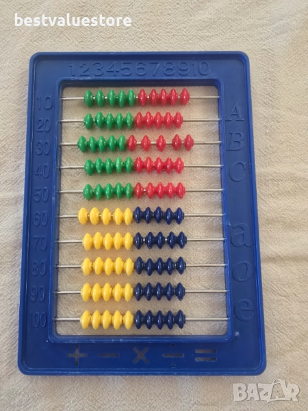 Детско Синьо Сметало, снимка 1