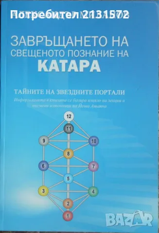 Завръщането на свещеното познание на Катара - Александър Милано, снимка 1 - Други - 47102235