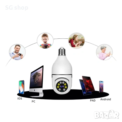 Камера за видеонаблюдение 355° – Монтаж като крушка, снимка 4 - Камери - 53349293