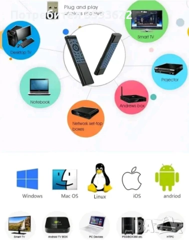 Универсални дистанционни. 