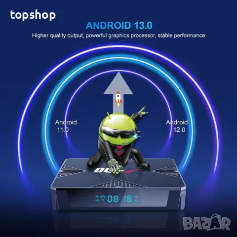 Android TV BOX, 4GB 64GB Android 13 с жироскоп Гласово дистанционно управление, снимка 2 - Друга електроника - 50302944