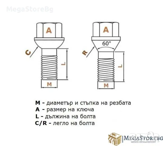 Секретни болтове за джанти - 12мм х 1.5мм, L24мм конус, снимка 4 - Аксесоари и консумативи - 47118001