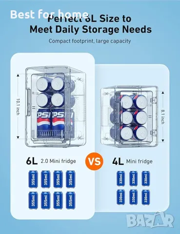 Преносим мини хладилник AstroAI, снимка 3 - Хладилници - 50178074