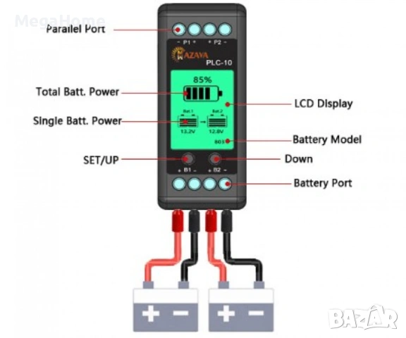 Еквалайзер/Изравнител за Батерии Mazava PLC-10, Соларни системи, снимка 5 - Друга електроника - 53291373