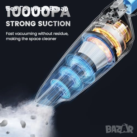 Нова ръчна Безжична прахосмукачка 10000Pa с докинг станция и приставки, снимка 3 - Прахосмукачки - 51590691