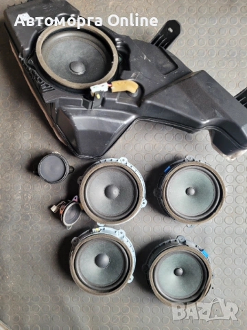 Озвучение за Kia Sportage 2018