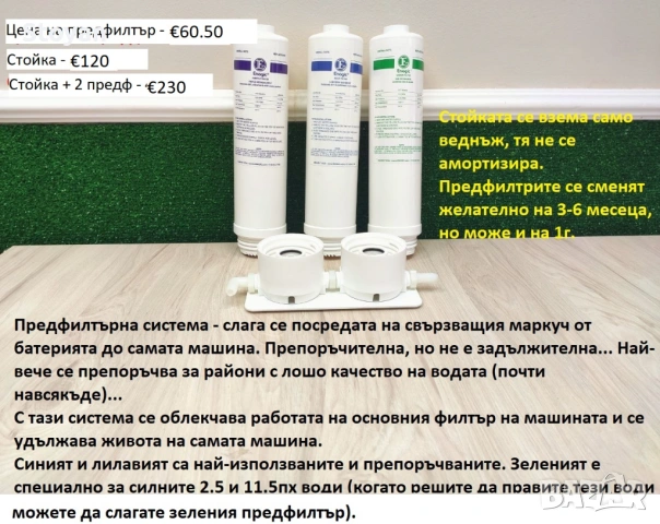 Канген Консумативи и Аксесоари, снимка 3 - Други - 53454117