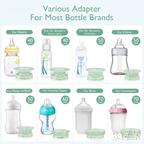 Нагревател за шишета Momcozy MW03 – Смарт контрол (Като нов)  Продавам интелигентен нагревател за..., снимка 3 - Други - 53328351