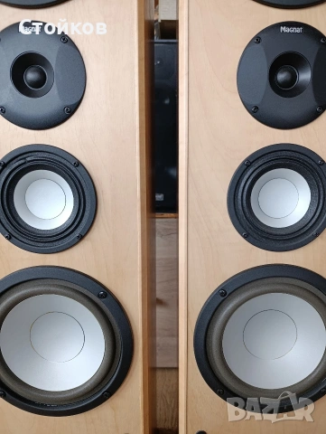 magnat 144415B, снимка 5 - Тонколони - 53655872