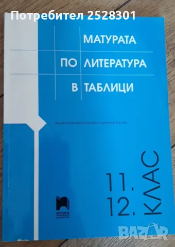 Литература, подготовка за матура 11,12, клас, снимка 1 - Учебници, учебни тетрадки - 46961102