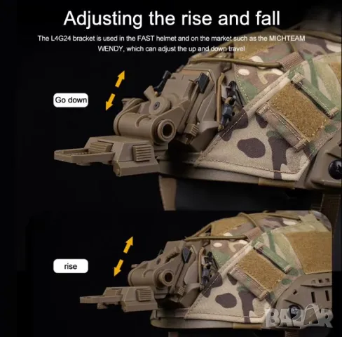 Стойка Държач Монтажна Скоба за Монтаж към Каска NVG L4 G24 L4G24 PVS15 PVS18 GPNVG18 FAST OPS Лента, снимка 4 - Оборудване и аксесоари за оръжия - 48889924