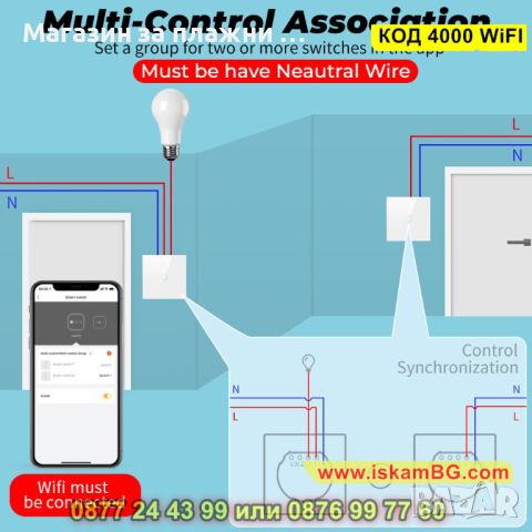 Ключ за осветление с WiFi от закалено стъкло и тъч бутони - КОД 4000 WiFI, снимка 15 - Други стоки за дома - 45206589